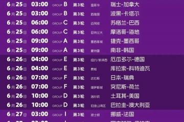 kaiyun-球(qiú)迷速存！2026世界杯分组結(jié)果与賽(sài)程一览