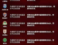 开云-中国足球执纪透明(míng)度(dù)引发热议：证据公(gōng)开流程未(wèi)明(míng)，国安不申訴(sù)态度(dù)背后隐藏何种玄机？