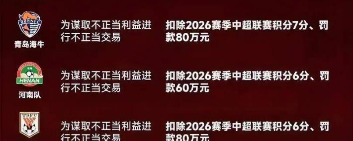 开云-中国足球执纪透明(míng)度(dù)引发热议：证据公(gōng)开流程未(wèi)明(míng)，国安不申訴(sù)态度(dù)背后隐藏何种玄机？