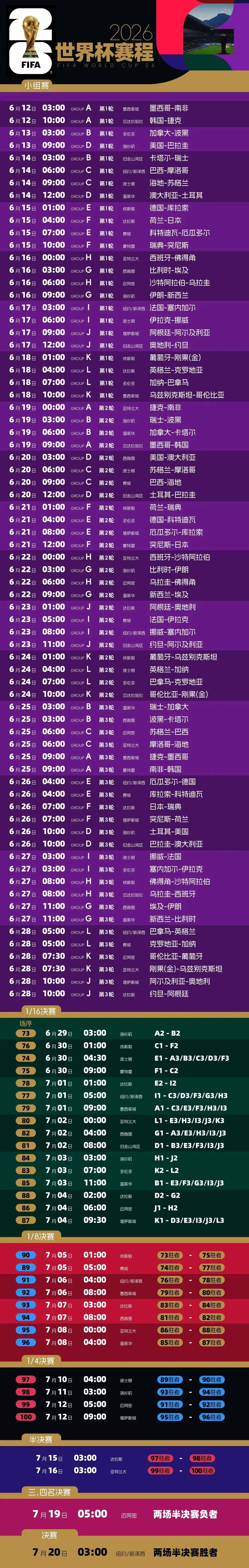 kaiyun-球(qiú)迷速存！2026世界杯分组結(jié)果与賽(sài)程一览